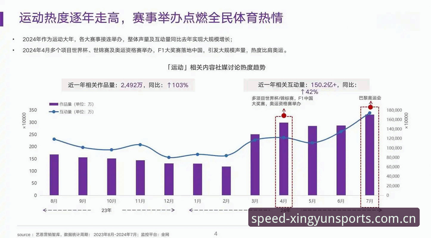杏运体育平台数据链路深度分析：中国用户极速直达入口足球数据的真实价值与使用逻辑